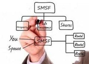 5 questions to ask yourself before setting up a SMSF